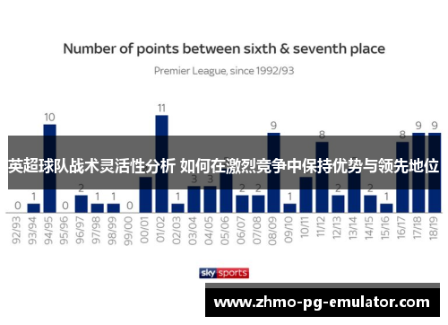 英超球队战术灵活性分析 如何在激烈竞争中保持优势与领先地位