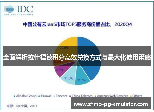 全面解析拉什福德积分高效兑换方式与最大化使用策略 全面解析拉什福德积分高效兑换方式与最大化使用策略