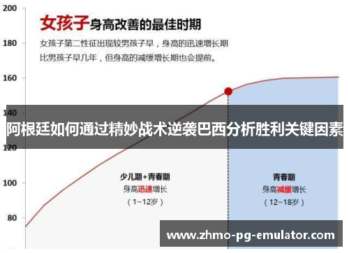 阿根廷如何通过精妙战术逆袭巴西分析胜利关键因素