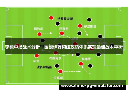 李毅中场战术分析：围绕伊万构建攻防体系实现最佳战术平衡