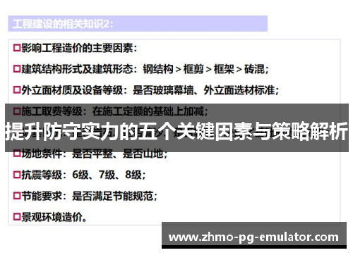 提升防守实力的五个关键因素与策略解析