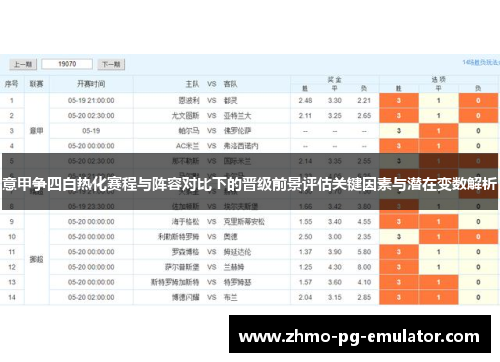 意甲争四白热化赛程与阵容对比下的晋级前景评估关键因素与潜在变数解析