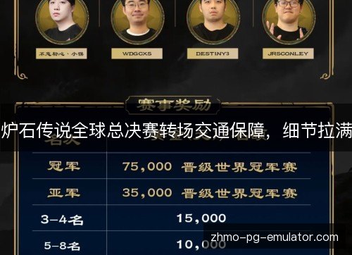 炉石传说全球总决赛转场交通保障，细节拉满